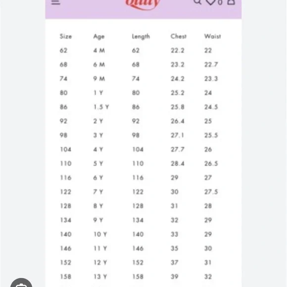 NWT Vintage Oilily Baby Snow Suit - Picture 10 of 13